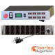 2U MIL SPEC PDU, 30A, L5-30P Input, 16 x MS3102E16-10S, TAA Compliant